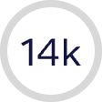 14K [-25%]